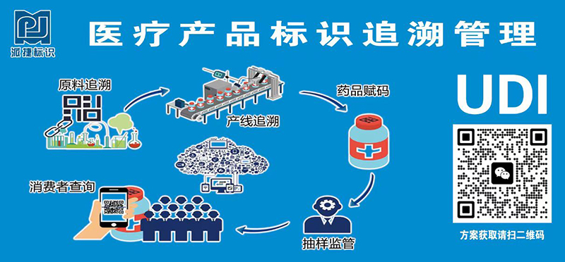 醫(yī)療產(chǎn)品標(biāo)識追溯管理